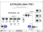 Extruzní linka TPE1 - Centrální řízení linky